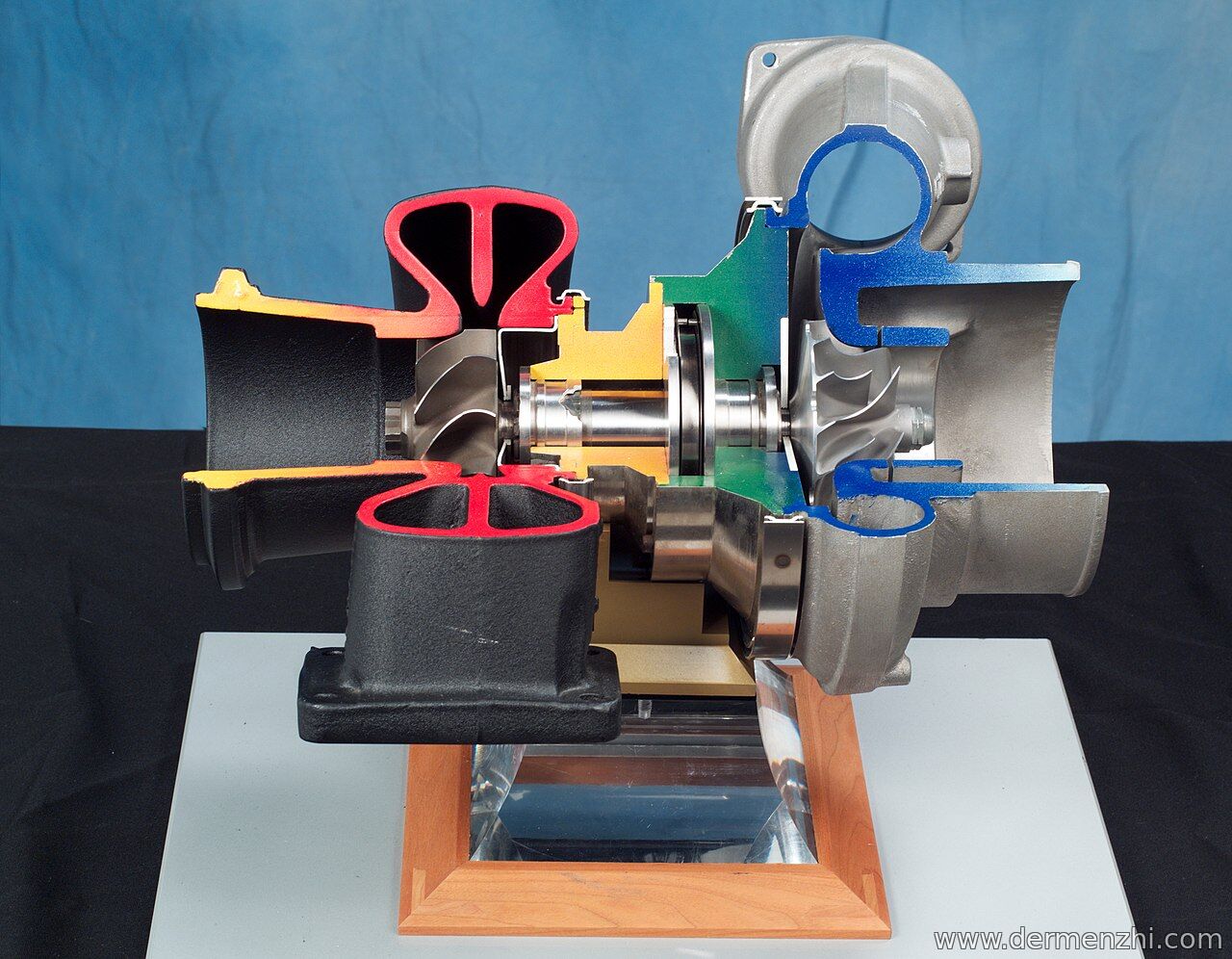 Турбонаддув