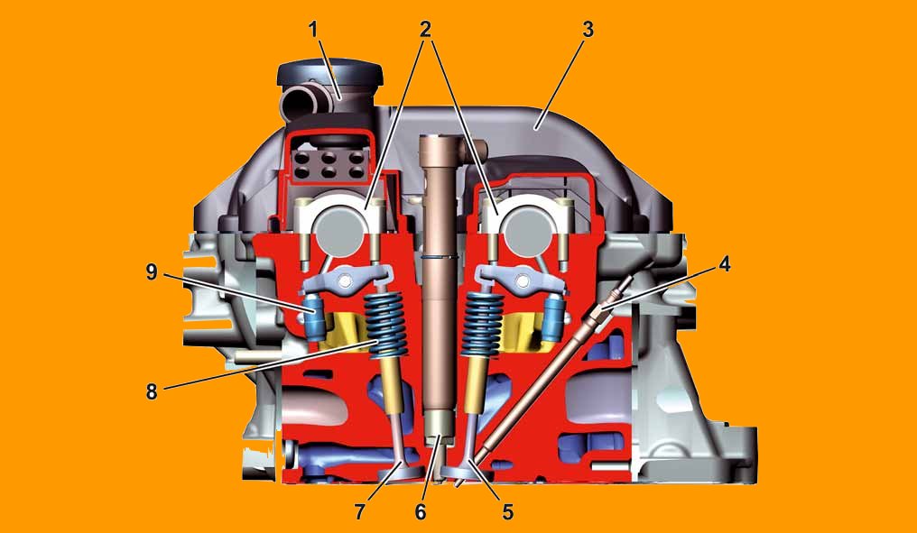ОМ651 - работа двигателя без соленоидных клапанов